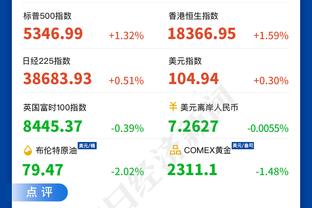 雷霆队史单场30+次数：亚历山大仅次于杜威 未来有望成第一